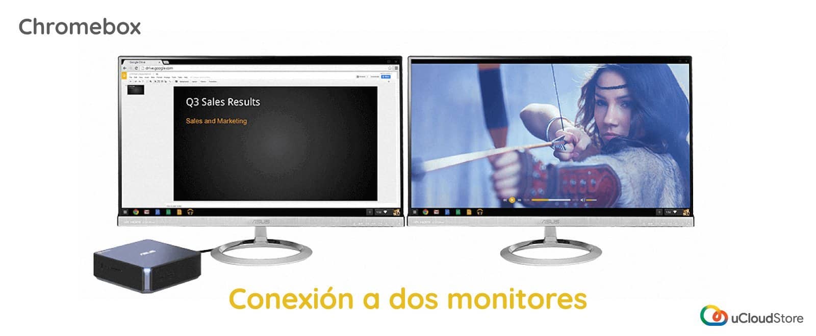 Imagen de Chromebox con conexión a dos monitores
